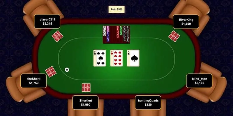 Cần nắm vững quy tắc chơi game bài Poker